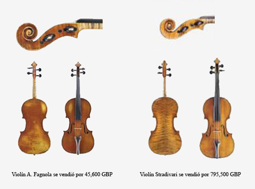 Violines A. Fagnola y Violín Stradivari