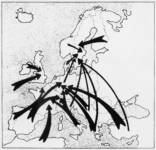 Gráfico de desplazamiento de trabajadores emigrantes en Europa Occidental